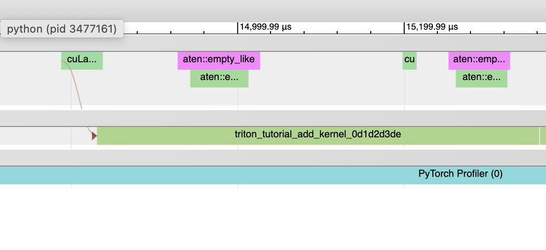 {BASE_RAW_UPLOAD_URL}/pytorch-doc-2.5/89513997c7fde5f47191b4c6e255ce07.png